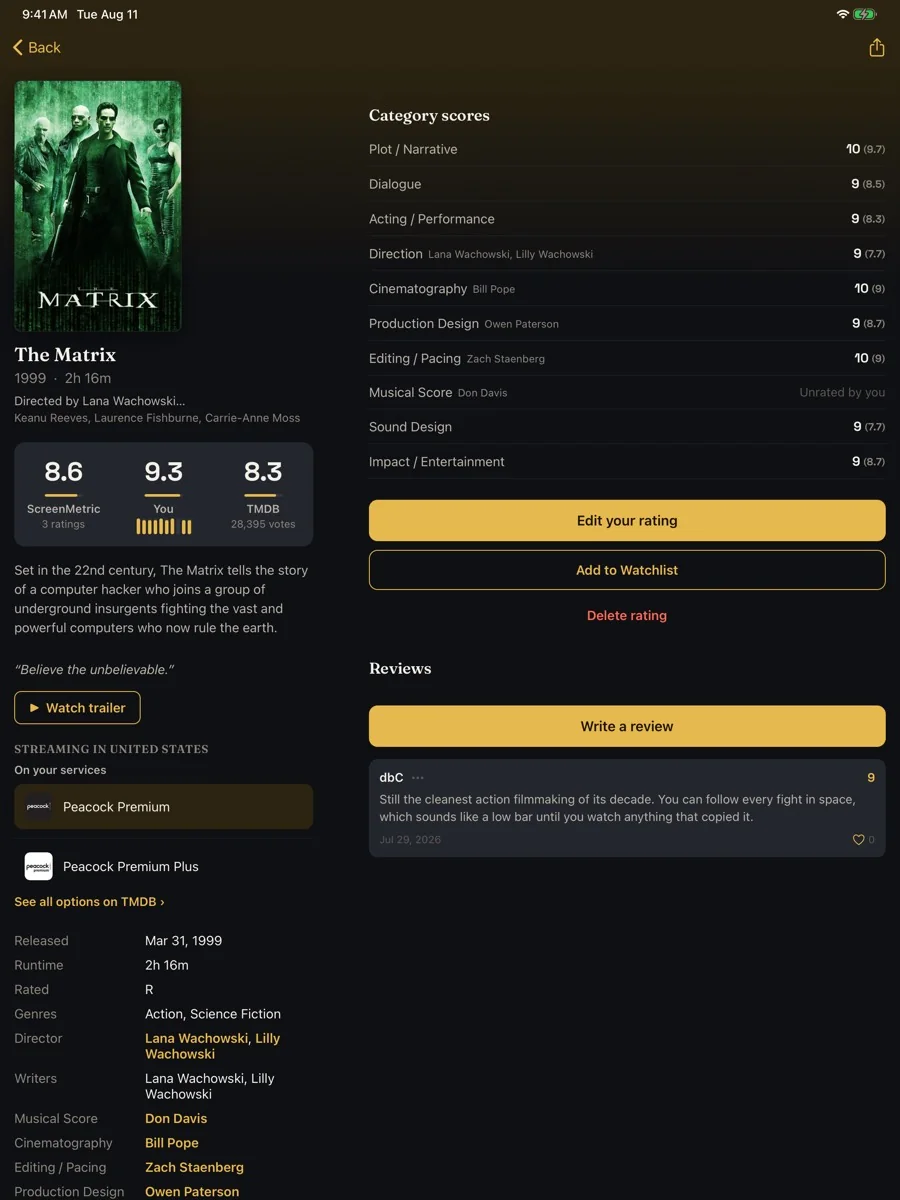 A film on iPad: poster, score card, synopsis, streaming services and the full credits table in the left column, with category scores and reviews in the right